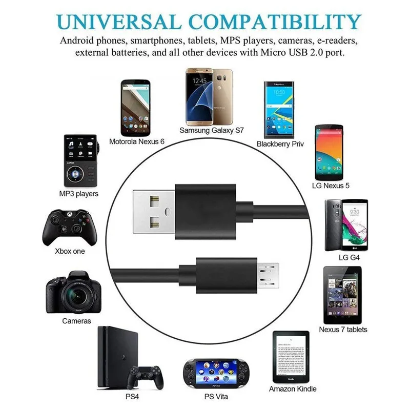 

Fast Charging Micruo USB Cable For Xiaomi mi 10 9 lite Pro Pocophone F2 X2 1m Micro USB Data Sync Cable For Redmi 10X K30 8A 5G