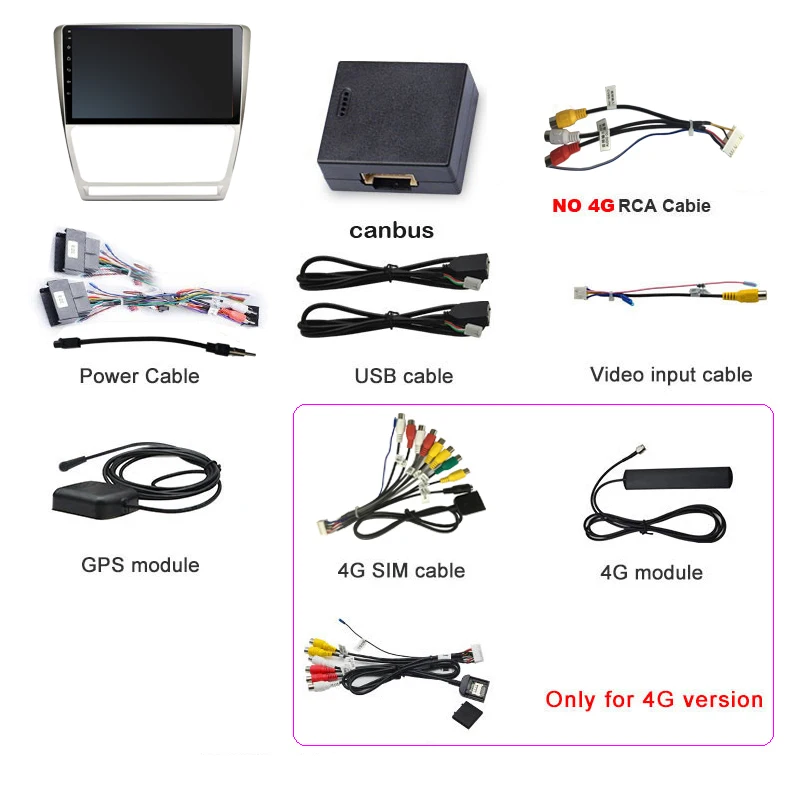 Автомобильная Мультимедийная система проигрыватель на Android 10 с восьмиядерным