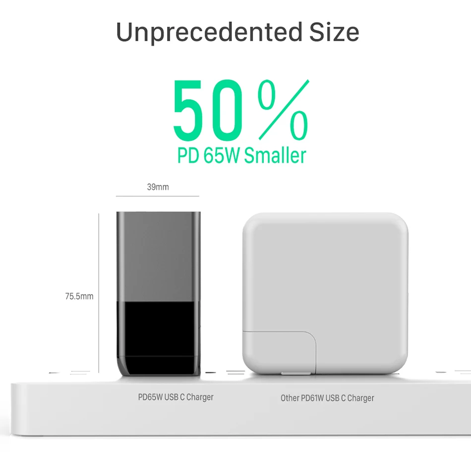 urvns 65w gan wall charger usb c pd 65w 20w fast charging for type c laptops ipad pro iphone 1211xs xps hp lenovo thinkpad free global shipping