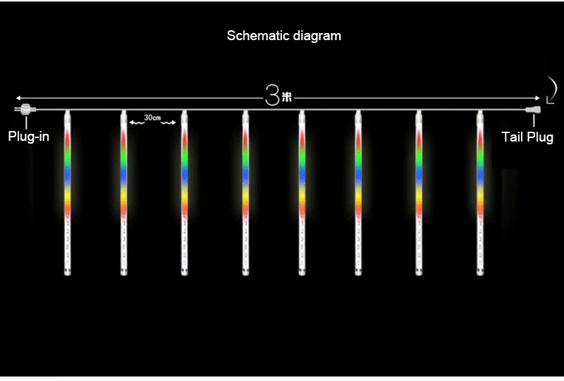 Рождественская гирлянда для метеоритного душа 8 шт./лот 45 см ниспадающий дождь