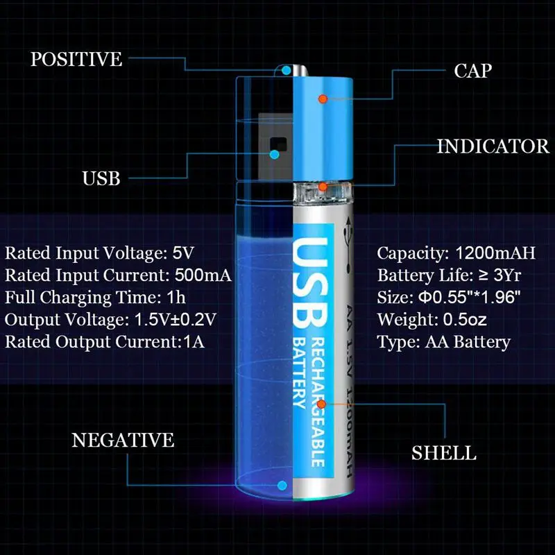 USB Перезаряжаемые литиевые батареи типа АА батарейки Li-Ion Батарея сотового