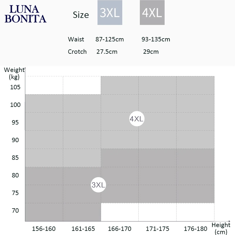 

For Women's Sexy Triangle Underwear Seamless Panties Modal Material Crotch Cotton Underpants Soft Comfortable Plus Size Briefs