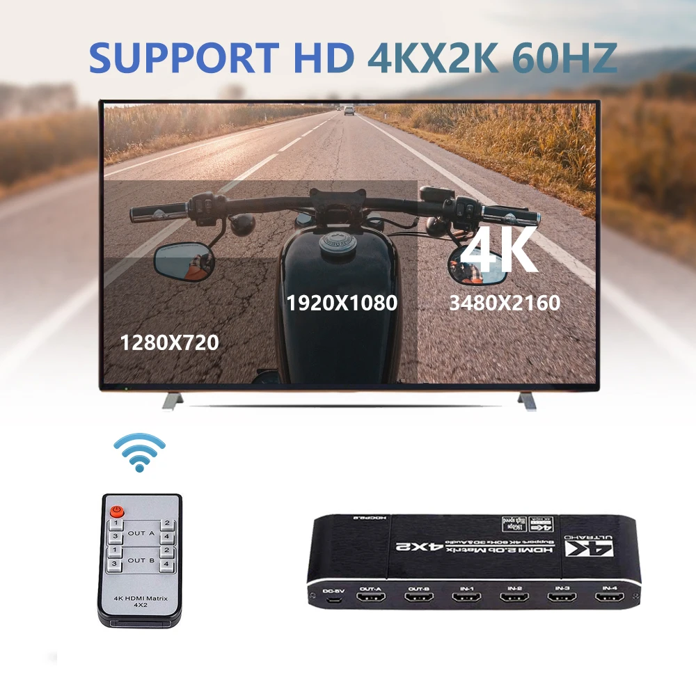 Матрица 4x2 4K @ 60 Гц HDR HDMI-совместимый переключатель сплиттер 4 в 2 Выход YUV 444