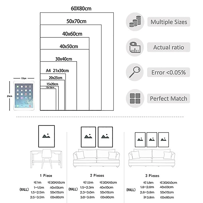 Современное искусство Аватар альпака личность ретро настенная Картина на холсте