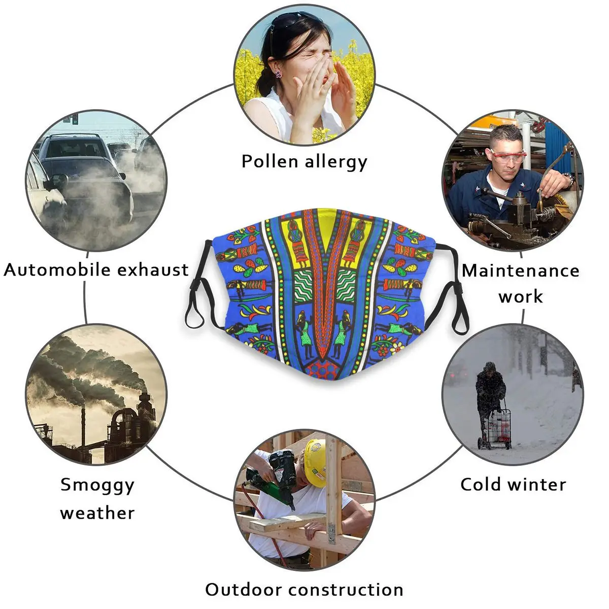 

Beautiful African Inspired Dashiki Adult's Dust Mask with Filter PM2.5 Activated Carbon Mouth Face Reusable Washable