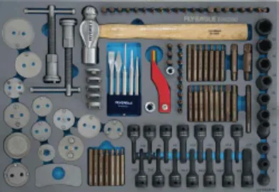 

The popular Repair Basic Tool Kit Sets for repair car or other machine.