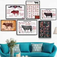 cattle butcher chart beef cuts animal diagram meat canvas wall art nordic hd prints poster decor painting pictures for bedroom