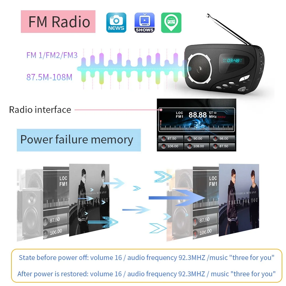 4,1 дюймов 1 DIN HD радио Автомобильный MP3-плеер MP5 видео Bluetooth FM радио AUX USB музыка громкой связи сенсорный экран стерео Горячий