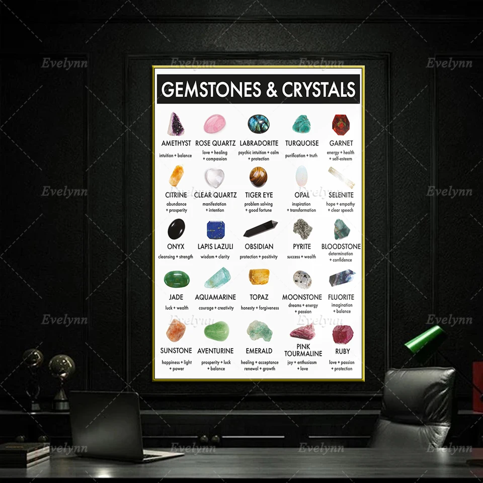 

Схема драгоценных камней и кристаллов-значения и способы использования-руководство по исцелению и энергетике кристаллов, камни, драгоценн...