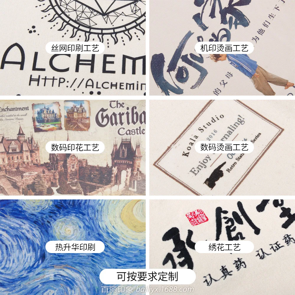 Большой Eco складные холщовых сумок для женщин унисекс однотонные светлые сделай