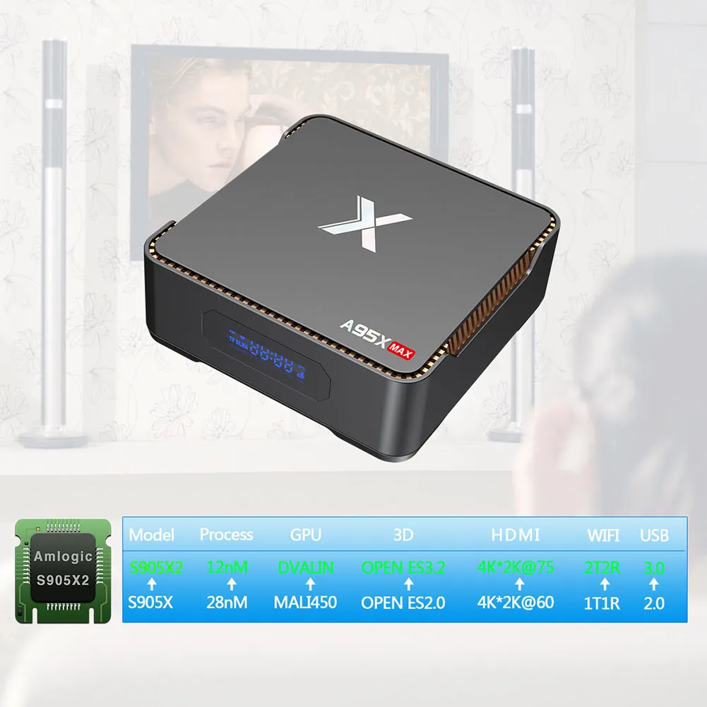 4G+64G Set Top Home Indoor MAX TV Box Satellite Receiver Smart WIFI Video Recording Adapter Amlogic With Remote Control 