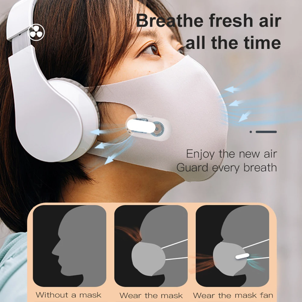 

Многоразовый портативный вентилятор для маски на лицо с клипсой, воздушный фильтр, перезаряжаемые через USB мини-вентиляторы для выхлопных г...