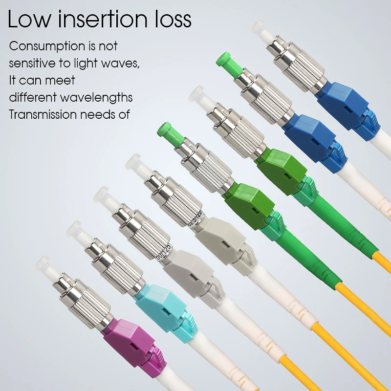 Бесплатная доставка оптический измеритель мощности LC мама-FC папа визуальный