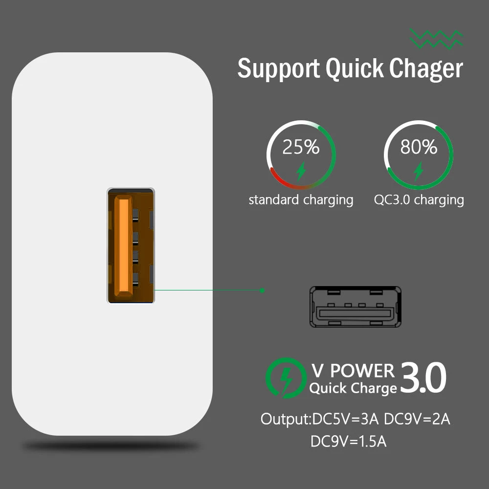 USB Fast Charger Quick Charge 3.0 Universal Wall Mobile Phone Chargers for Huawei Honor 10X 9X 30 20 P Smart 2020 2021 X10 9A 9C