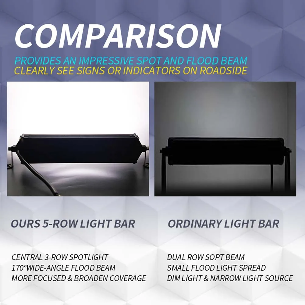 Светодиодная панель 5 рядов 88 чипов 264 Вт лм|Световая рейка/рабочее освещение| |