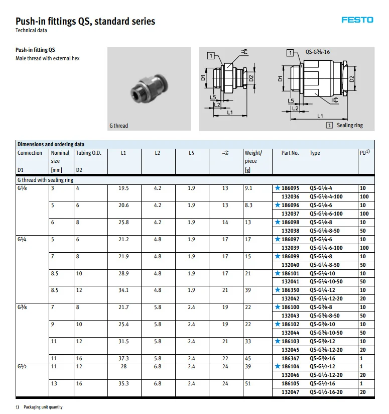 QS-6-4 153037 QS-8-6 QS-10-8 QS-12-8 QS-12-10 FESTO пуш-ап-быстроразъемные соединения QS стандартная серия разъем пневматический компонент инструменты воздуха