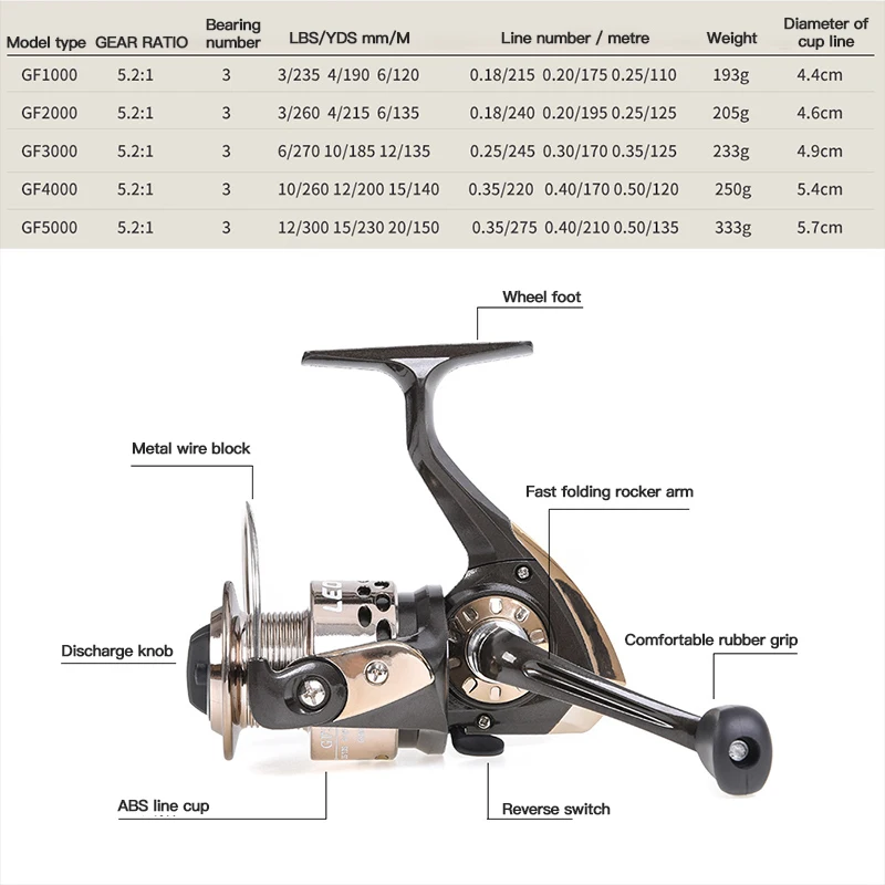 Катушка для спиннинга 5 2: 1 полностью Металлическая | Спорт и развлечения