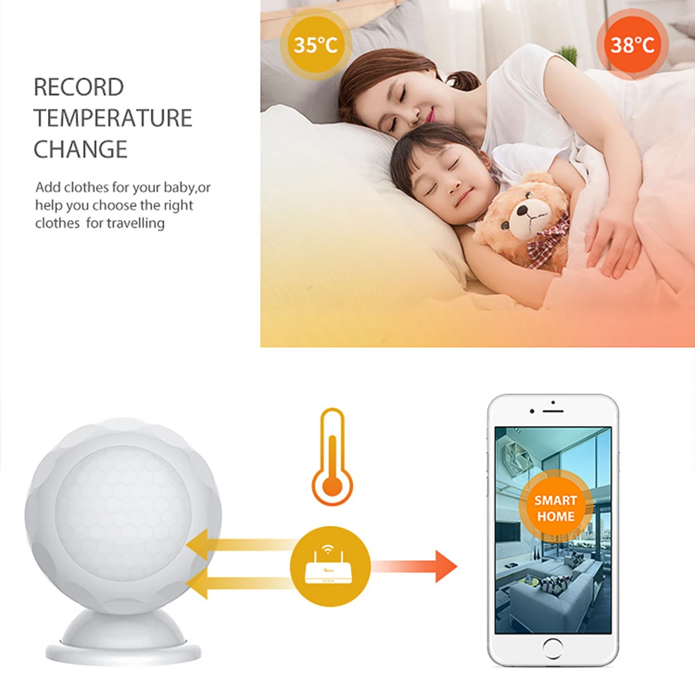 НЕО COOLCAM NAS-PD02Z Z-wave Plus PIR датчик движения+ Температура домашняя Автоматизация Z wave сигнализация датчик движения ЕС 868,4 МГц