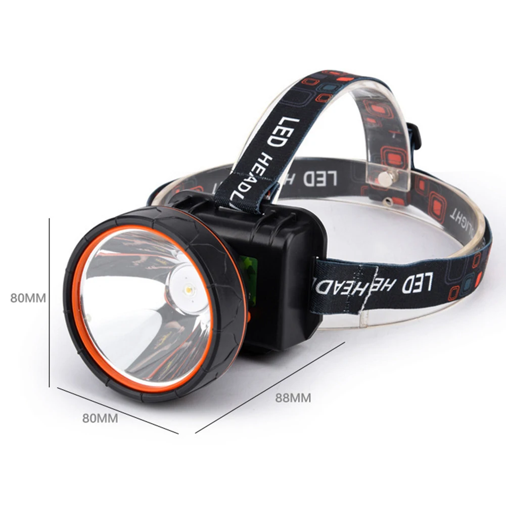 

Outdoor Fishing Highlightsr LED HeadlightUSB Rechargeable Headlampsr Flashlight
