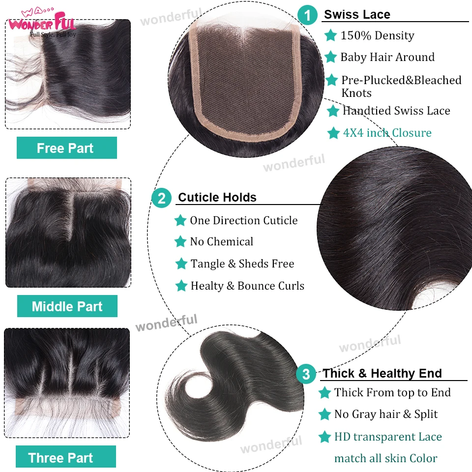 Wa прекрасного тела волна пряди с закрытием перуанский волос 100% волосы