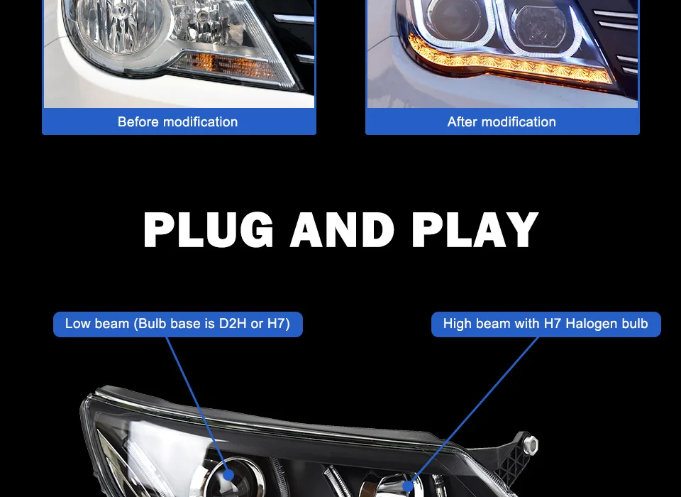 Head Lamp For Car VW Tiguan 2009-2012 Headlights Fog Lights Daytime Running Lights DRL H7 LED Bi Xenon Bulb Car Accessories