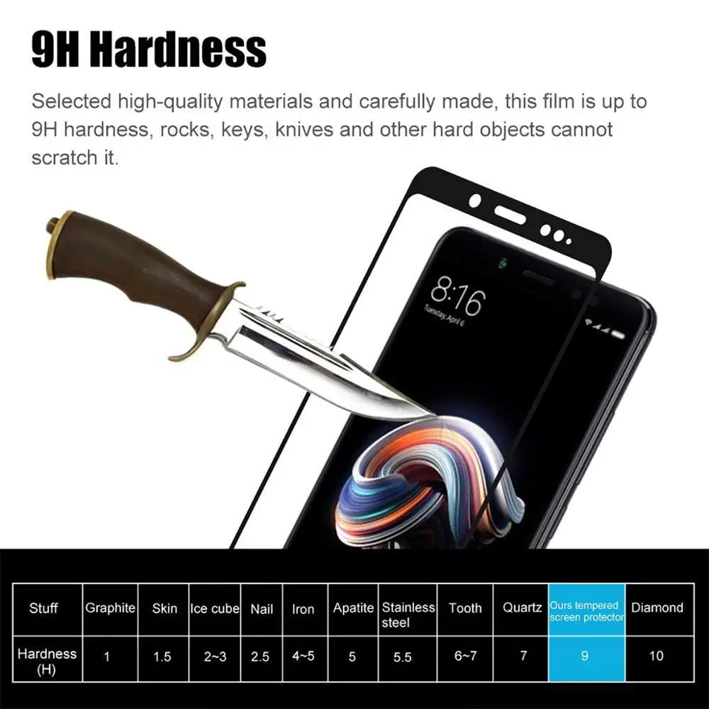 Закаленное стекло 9H 2.5D с полным покрытием для MEIZU 15 16th 16 Plus Защитная пленка экрана
