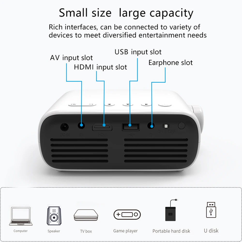 AAO YG280 Мини проектор для Full HD 1080P видео портативный YG-280 детский подарок медиаплеер