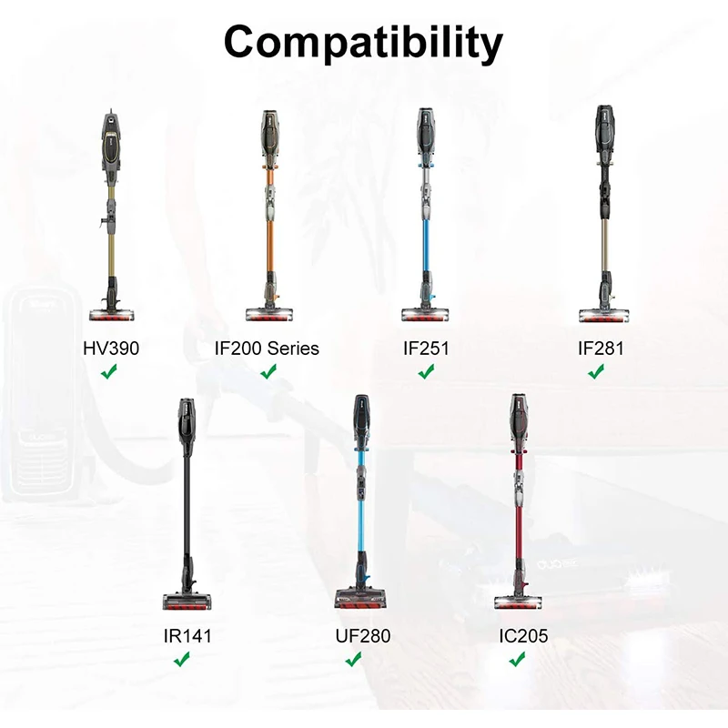 

Brush Roller for Shark IONFlex 2X DuoClean HV390/IF200/IF201/IC205 Vacuum Cleaner Replacement Soft Roller