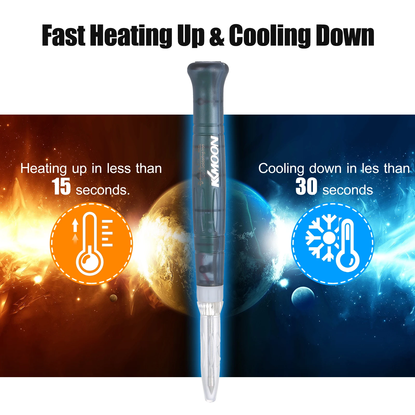 

Portable USB Soldering Iron with Solder Wire and Solder Wicks and Temperature Control 5V 8W Mini Soldering Iron for Electronics