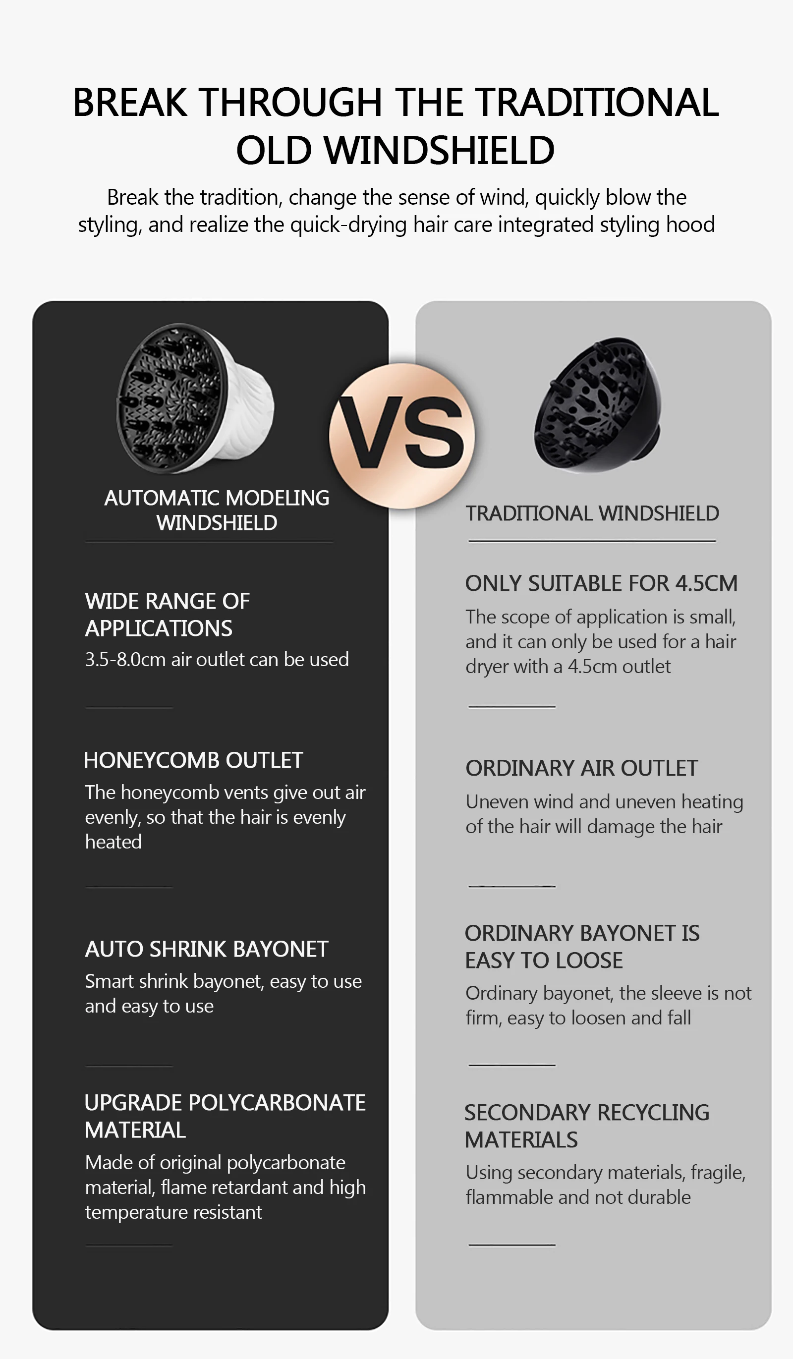 

Universal Hair Diffuser Adaptable For Blow Dryers With Rotatable Design Curly Hair Large Wind Hood Fixed Shape Dispersing Wind
