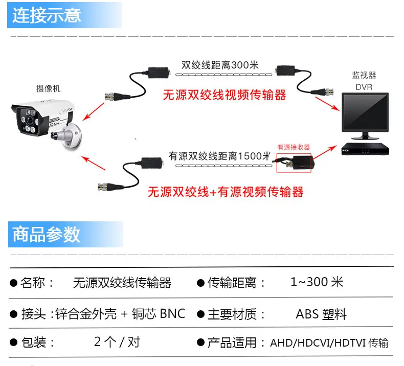 10 пар в комплекте HD-CVI/HDVI/AHD пассивный Симметрирующий трансформатор трансиверный