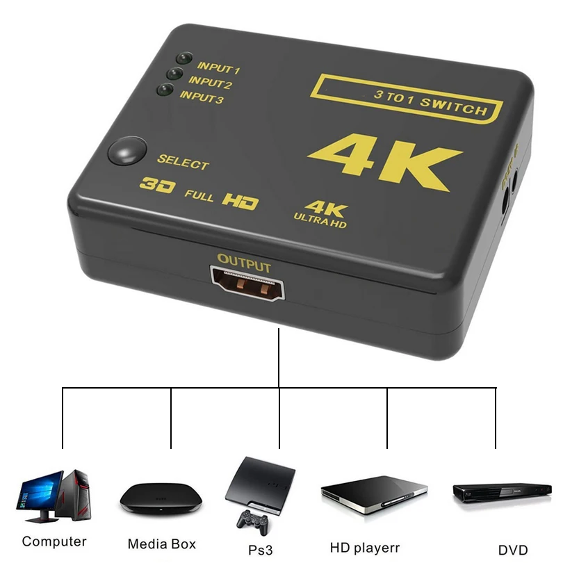 3 порта 4K * 2K 1080P HDMI совместимый Переключатель Селектор 3x1 сплиттер коробка Ultra HD
