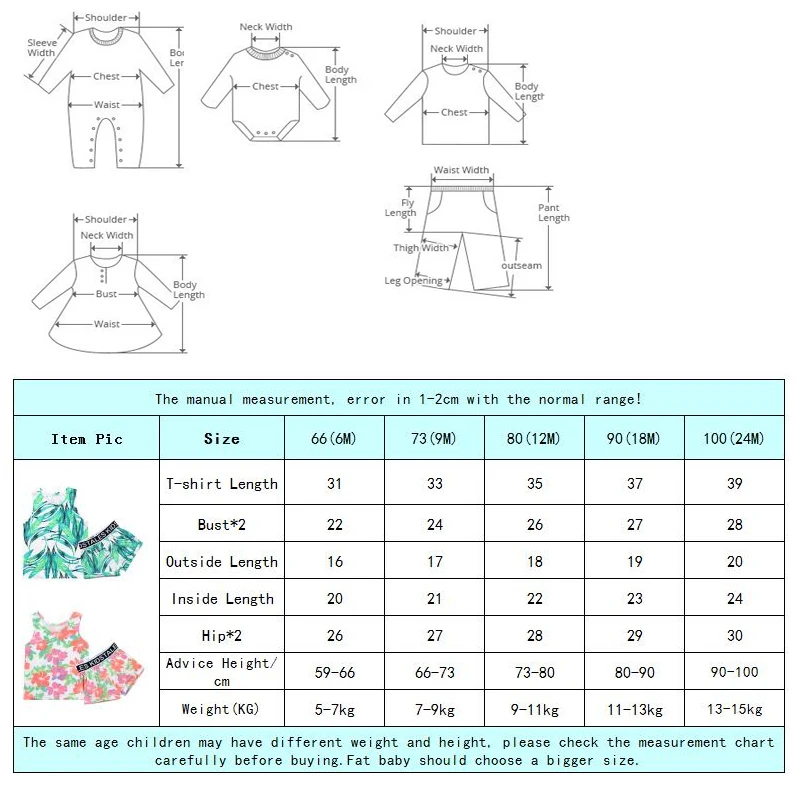 Комплект детской одежды из 2 предметов летний топ с милым принтом для