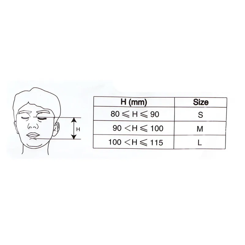 F1A Full Face Mask With Free Headgear For CPAP Auto CPAP BiPAP Respirator Size S M L Snoring Therapy Interface