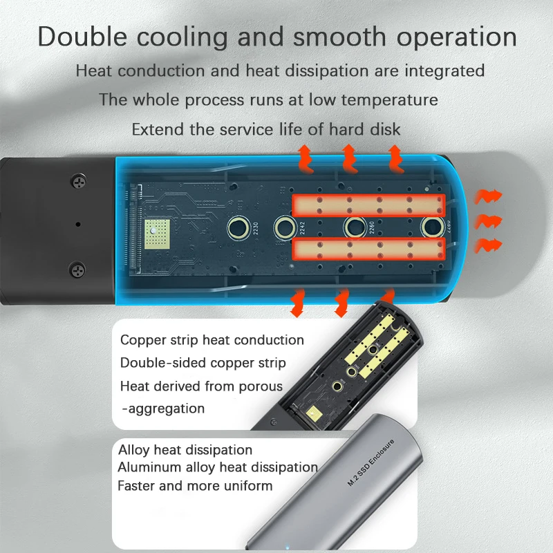 Reletech внешний жёсткий диск Портативный m.2 ssd 1 ТБ 500 Гб 256 10 ГБ/сек. скоростью чтения