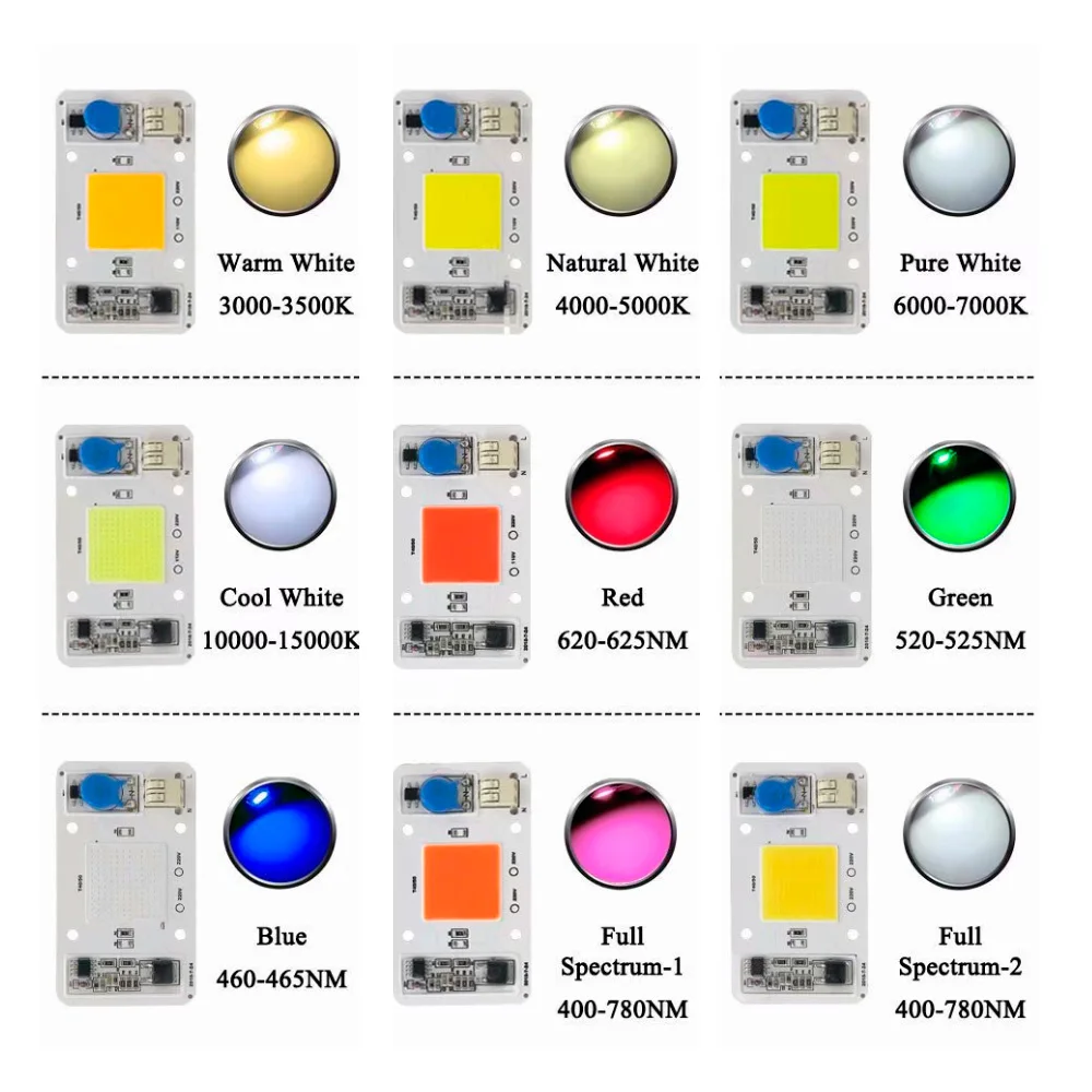 Лампа полного спектра для прожекторов 220 В переменного тока 20 Вт 30 50 теплый белый