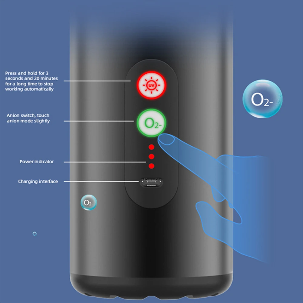 Автомобильный УФ генератор озона HEPA фильтр анион свежего воздуха USB очиститель