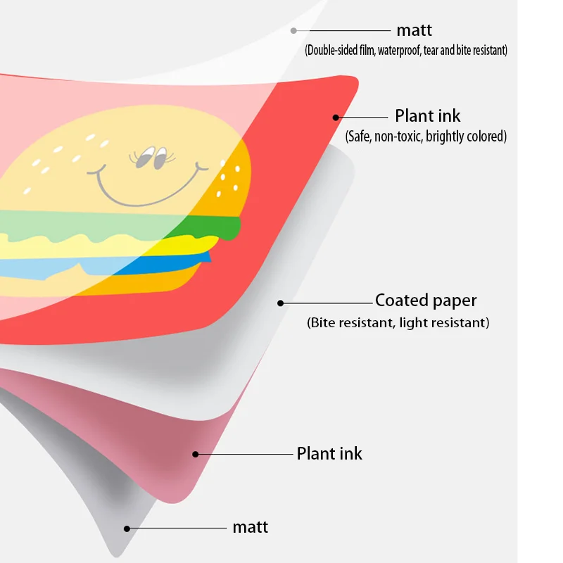 Монтессори детская Визуальная стимуляция карты игрушки черные белые флэш-карты