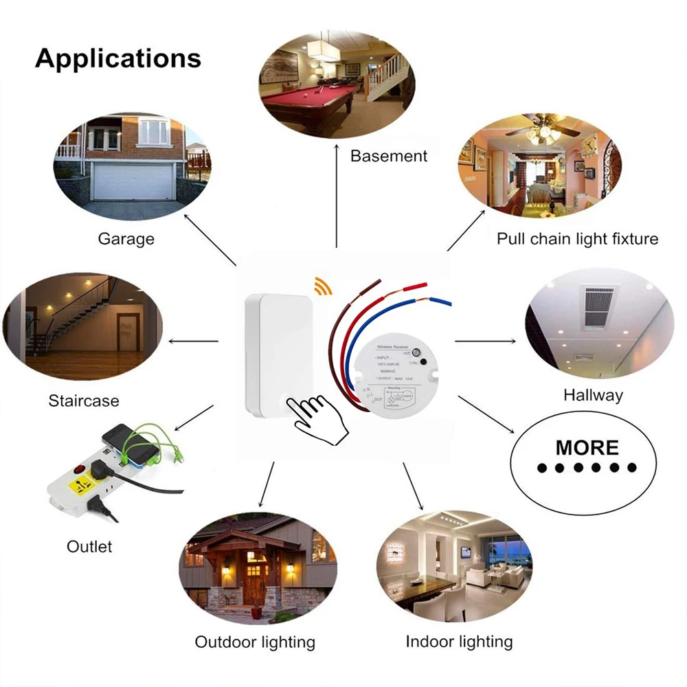 Беспроводной пульт дистанционного управления FUNSHION передатчик без батареи и 1 CH RF