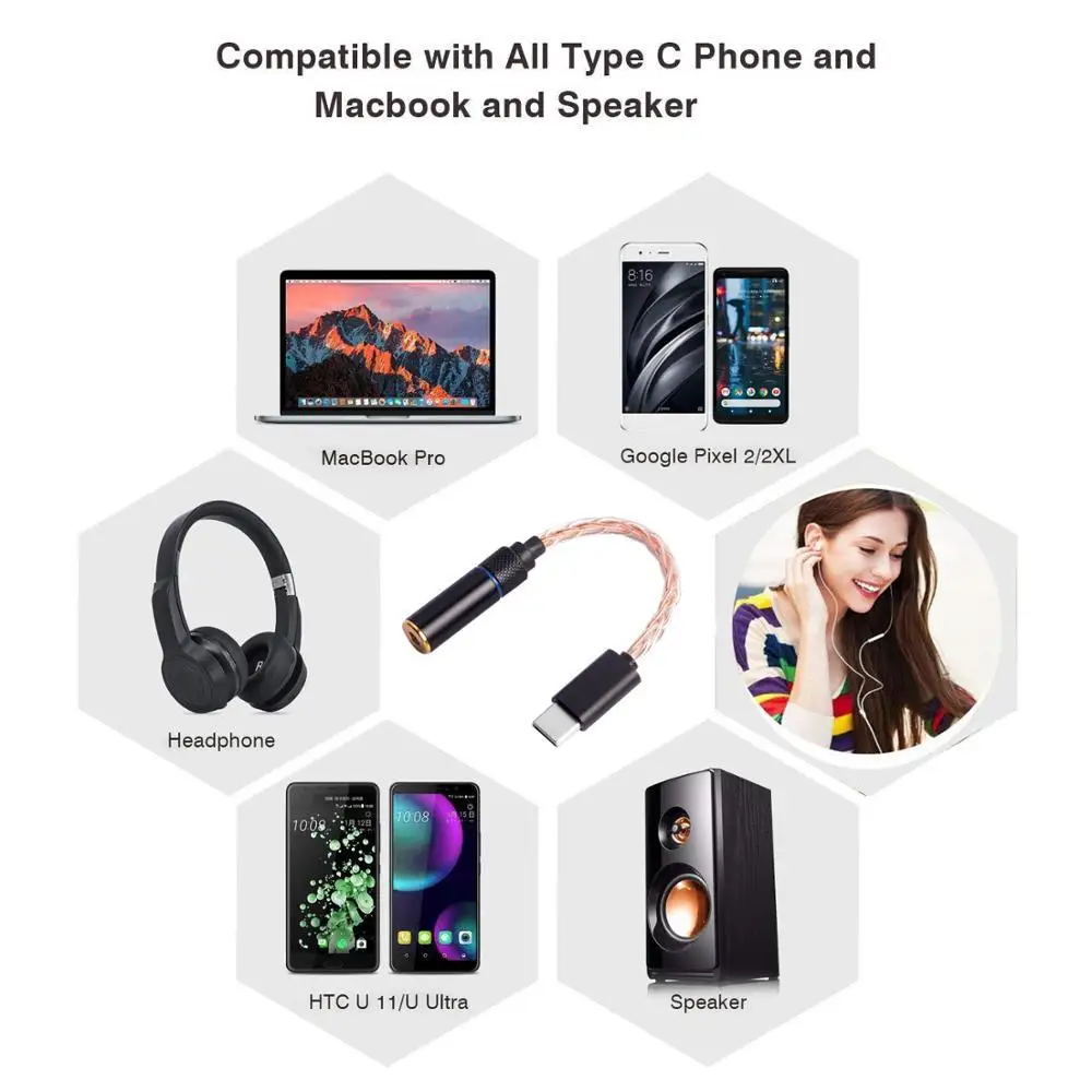 

OKCSC 8 Cores Digital Type-c Adapter Cable To 2.5mm 4.4mm Balanced Female Interface 3.5mm Mum Audio Copper&Silver for Google Pix