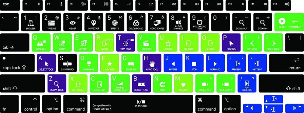 

Клавиатура для MacBook Air 13, с раскладкой Magic Keyboard A2179, A1932, Air13, M1, A2337