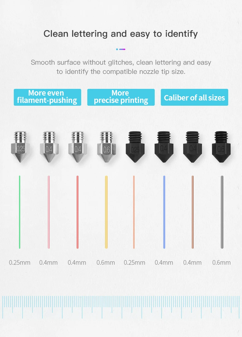CREALITY 3D печать Медь плиточно-трескается и не отвердевает Сталь вверх-рынка