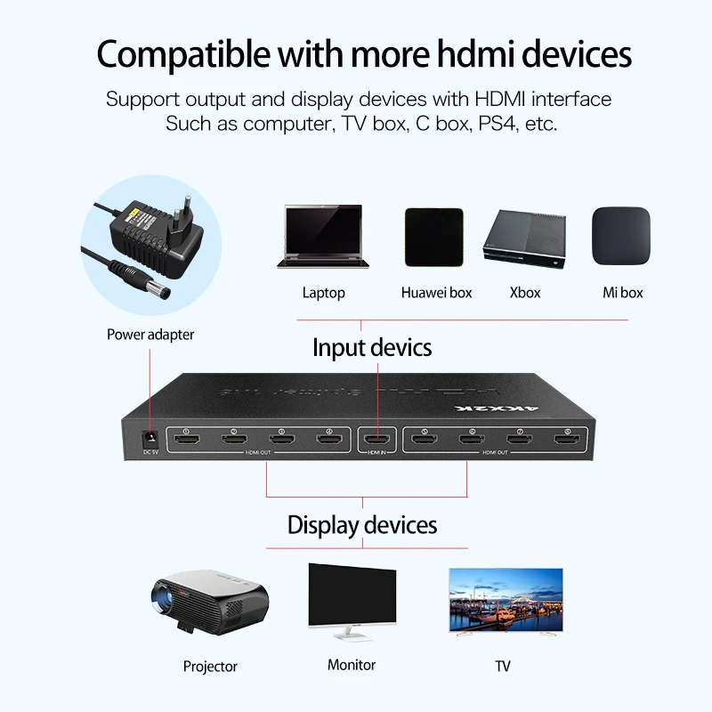 Разветвитель HDMI HDCP 4K 1x2 1 в 2 out усилитель сигнала мощности 1080P 3D 1x4 звуковой