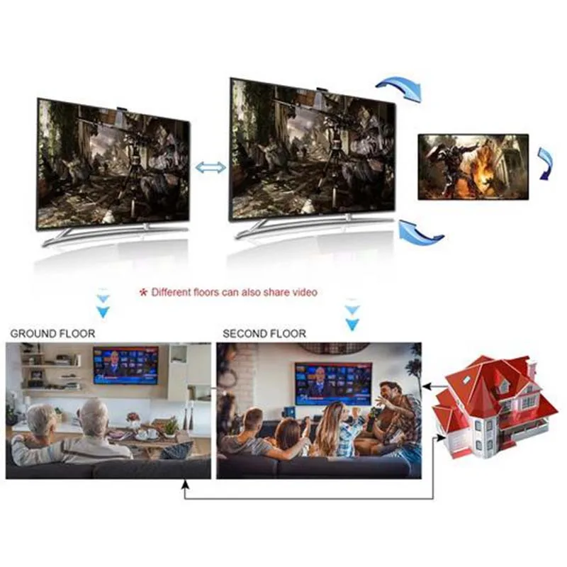 Разветвитель с разными экранами 4K HD MI 1 вход 2 выхода металл переключатель 1X2 хаб