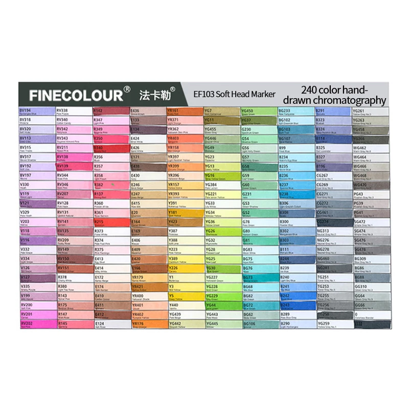 240colors-with-bag Finecolour EF103 художественный маркер 240 цветов профессиональный двойной наконечник Мягкая головка кисти спиртовые чернила масляные маркеры Комический дизайн товары для рукоделия - Цвет: 240colors-with-bag