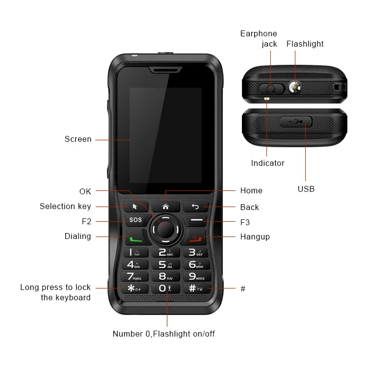 

Inrico T310 Zello android Mobile talk radio GPS SOS Network portable radio Touch Screen long distance walkie talkie phone 100 km