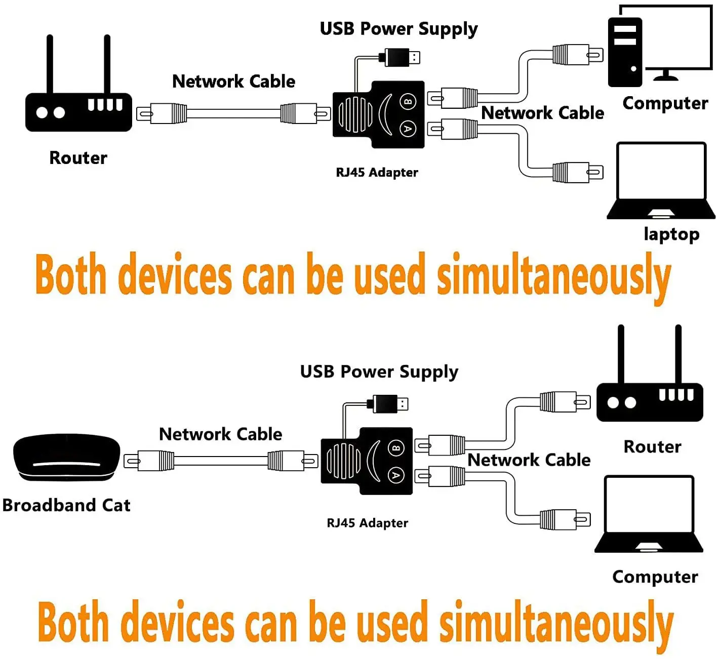 Сетевой Разветвитель RJ45 адаптер от 1 до 2 разъемов сетевой разветвитель Ethernet LAN