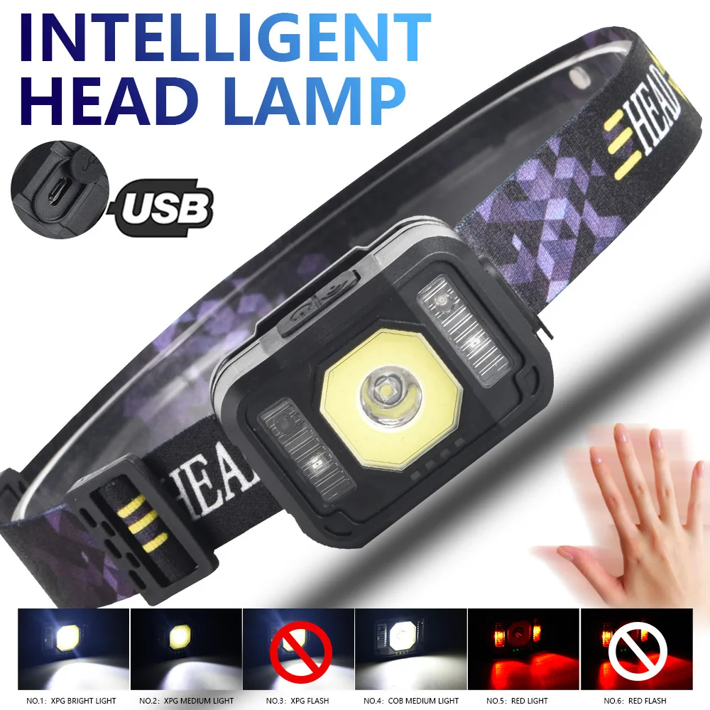 

New Sensor Headlight Usb Charging Night Running Small Headlight Led Red Light Warning Light Outdoor Headlight