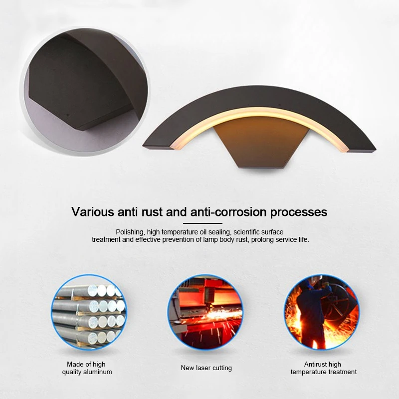 Наружный светодиодный настенный светильник водонепроницаемый современный