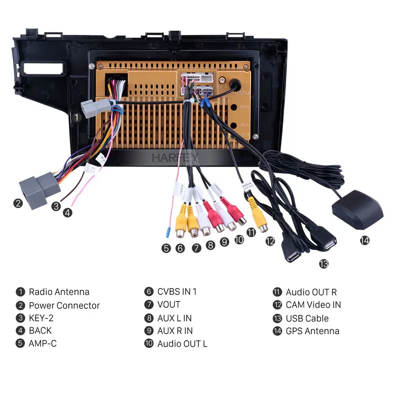 Harfey Android 9 1 10 &quotАвтомобильный Wifi Bluetooth 3G Автомобильный мультимедийный плеер 2din GPS